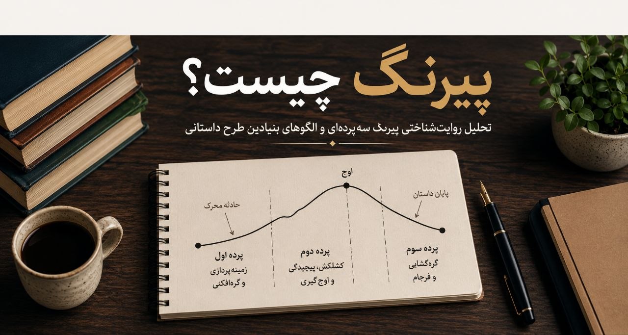 پیرنگ چیست؟  تحلیلی بر مفهوم پیرنگ در روایت‌شناسی و مبانی نظری طرح داستان